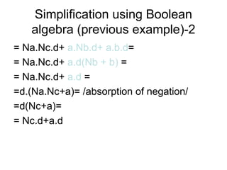 Fundamentals of Boolean Operations and Logic Function Simplification in ...