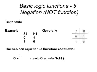 Fundamentals of Boolean Operations and Logic Function Simplification in ...