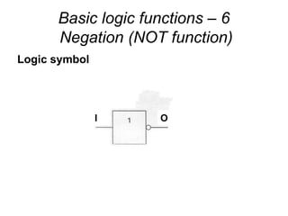 Fundamentals of Boolean Operations and Logic Function Simplification in ...