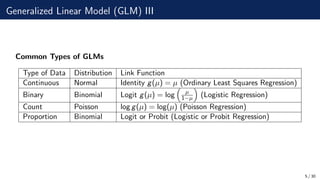 Comprehensive Overview of Generalized Linear Models in Statistical ...