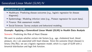 Comprehensive Overview of Generalized Linear Models in Statistical ...
