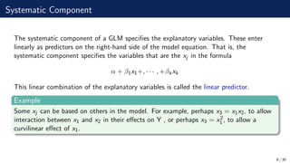Comprehensive Overview of Generalized Linear Models in Statistical ...