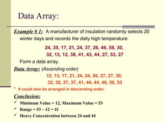 Comprehensive Guide to Descriptive Statistics and Data Presentation ...