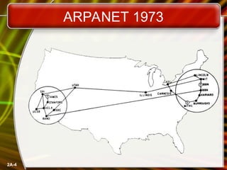 Comprehensive Overview of the Internet and World Wide Web Evolution and ...