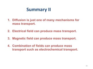Phase Transformation Lecture 3 | PPTX