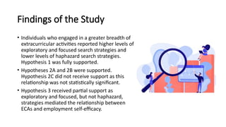 The Impact of Extracurricular Activities on University Students ...