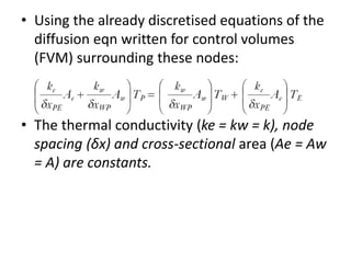 Finite element method in vehicle dynamic 3-3.ppt