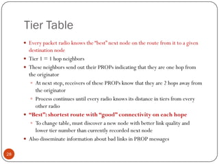 Tier Table
 Every packet radio knows the “best” next node on the route from it to a given
destination node
 Tier 1 = 1 hop neighbors
 These neighbors send out their PROPs indicating that they are one hop from
the originator
 At next step, receivers of these PROPs know that they are 2 hops away from
the originator
 Process continues until every radio knows its distance in tiers from every
other radio
 “Best”: shortest route with “good” connectivity on each hope
 To change table, must discover a new node with better link quality and
lower tier number than currently recorded next node
 Also disseminate information about bad links in PROP messages
28
 