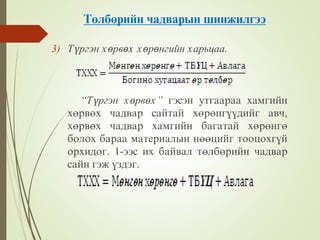 Òºëáºðèéí чàäâàðûí øèíæèëãýý
3) Òүргэн хөрвөх хөрөнгийн харьцаа.
“Òүргэн хөрвөх” ãýñýí óòãààðàà õàìãèéí
õºðâºõ чàäâàð ñàéòàé õºðºíã¿¿äèéã àâч,
õºðâºõ чàäâàð õàìãèéí áàãàòàé õºðºíãº
áîëîõ áàðàà ìàòåðèàëûí íººöèéã òîîöîõã¿é
îðõèäîã. 1-ýýñ èõ áàéâàë òºëáºðèéí чàäâàð
ñàéí ãýæ ¿çäýã.
 