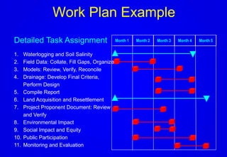 Lecture 3-4 EIA-process EIA EIA EIA EIA EIA | PPT