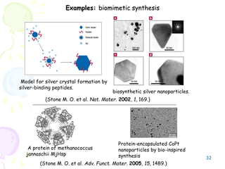 Lecture 3-4 nano synthesis and different method of preparations | PDF
