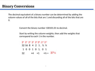 9
Binary Conversions
The decimal equivalent of a binary number can be determined by adding the
column values of all of the bits that are 1 and discarding all of the bits that are
0.
Convert the binary number 100101.01 to decimal.
Start by writing the column weights; then add the weights that
correspond to each 1 in the number.
25
24
23
22
21
20
. 2-1
2-2
32 16 8 4 2 1 . ½ ¼
1 0 0 1 0 1. 0 1
32 +4 +1 +¼ = 37¼
 