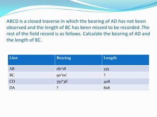 ABCD is a closed traverse in which the bearing of AD has not been
observed and the length of BC has been missed to be recorded .The
rest of the field record is as follows. Calculate the bearing of AD and
the length of BC.
Line Bearing Length
AB 181°18̕ 335
BC 90°00̕ ?
CD 357°36̕ 408
DA ? 828
 