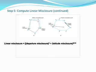 Step 5: Compute Linear Misclosure (continued)
Linear misclosure = [(departure misclosure)2 + (latitude misclosure)2]1/2
 