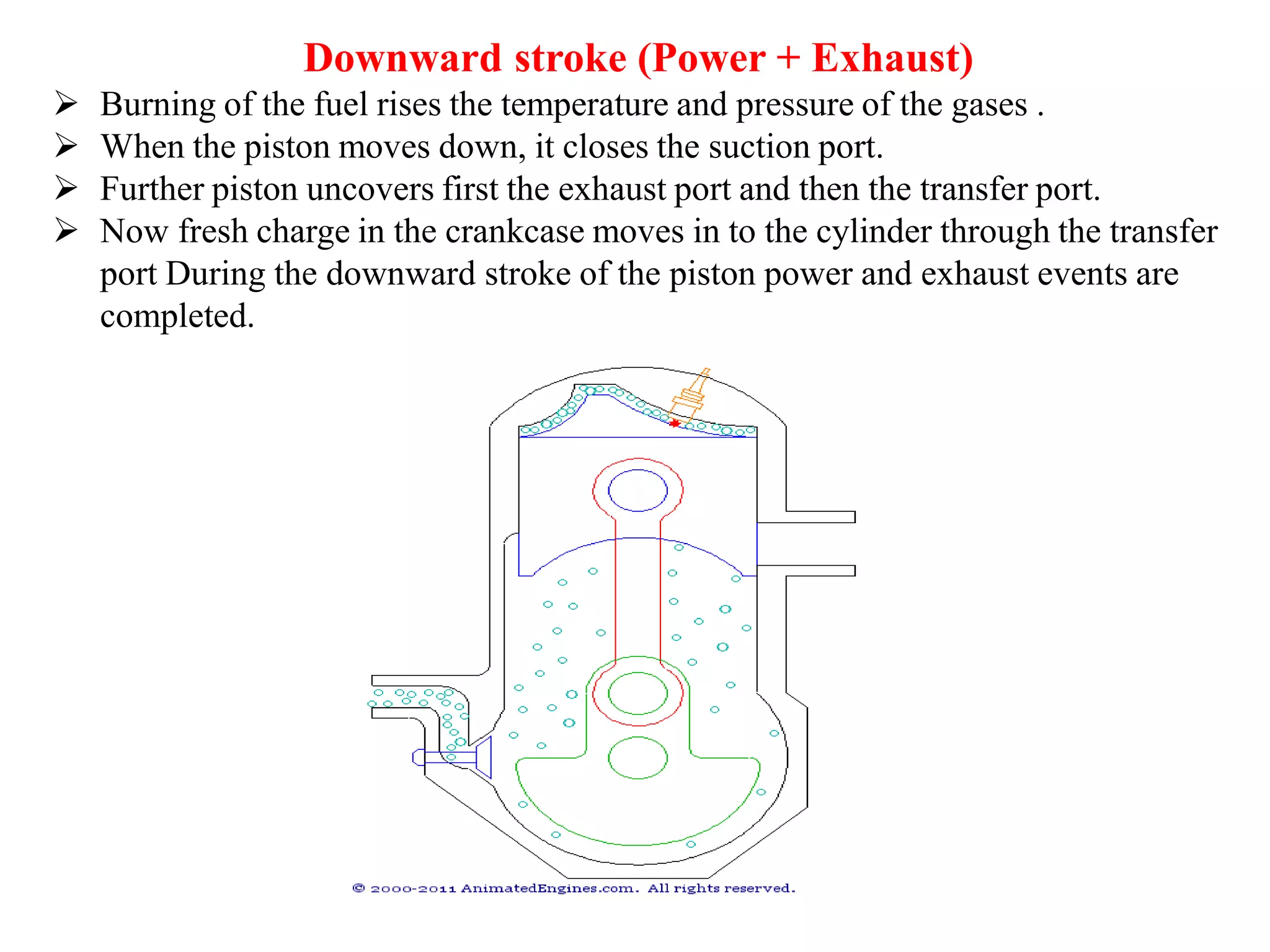 Downward stroke (Power + Exhaust)
 Burning of the fuel rises the temperature and pressure of the gases .
 When the piston moves down, it closes the suction port.
 Further piston uncovers first the exhaust port and then the transfer port.
 Now fresh charge in the crankcase moves in to the cylinder through the transfer
port During the downward stroke of the piston power and exhaust events are
completed.
 