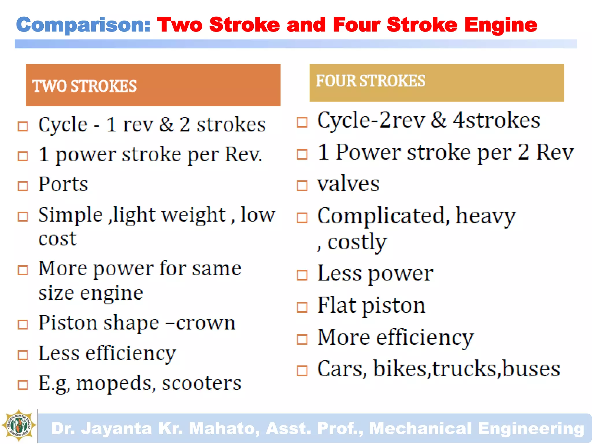 Comparison: Two Stroke and Four Stroke Engine
Dr. Jayanta Kr. Mahato, Asst. Prof., Mechanical Engineering
 