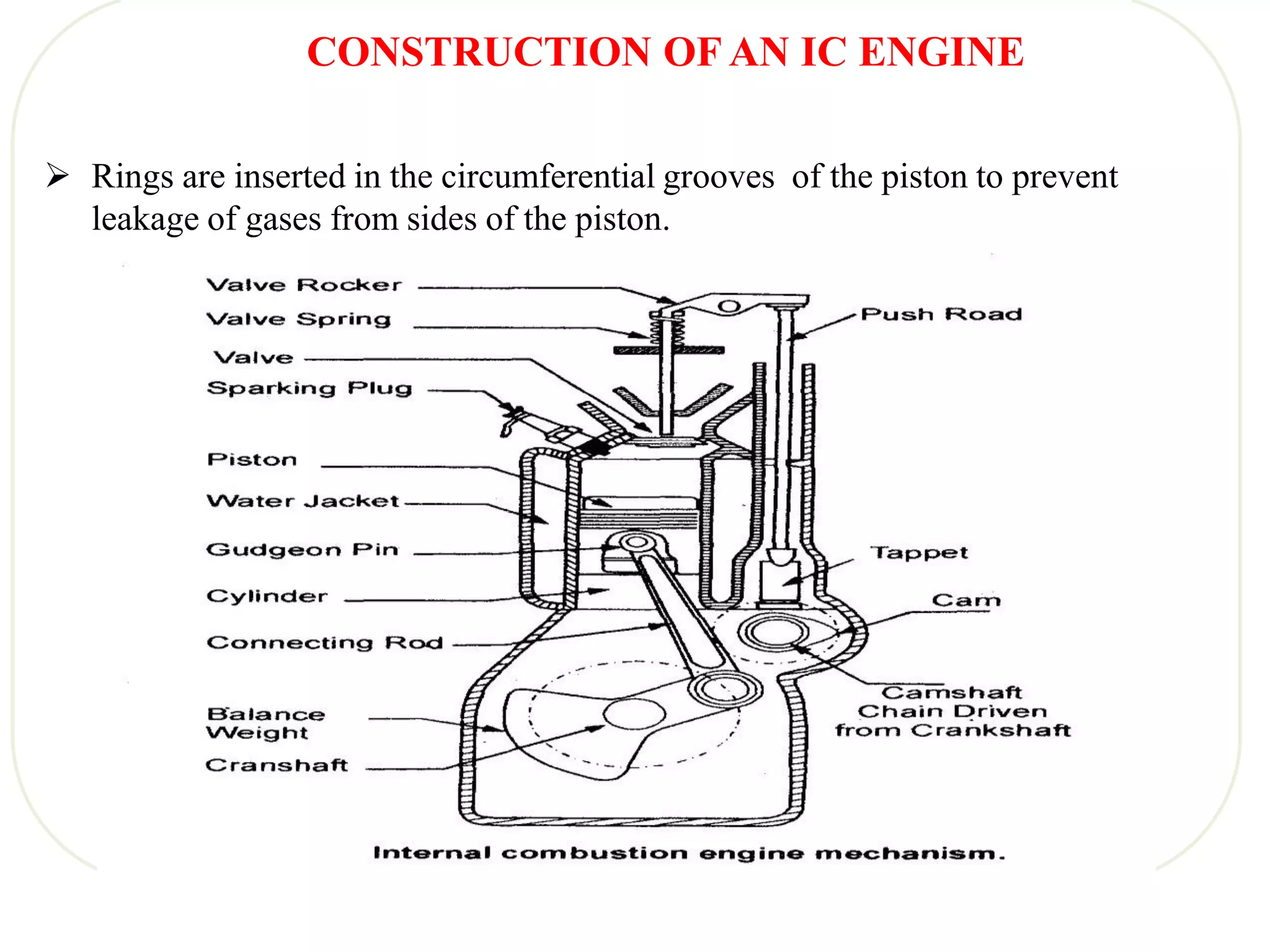 CONSTRUCTION OF AN IC ENGINE
 Rings are inserted in the circumferential grooves of the piston to prevent
leakage of gases from sides of the piston.
 