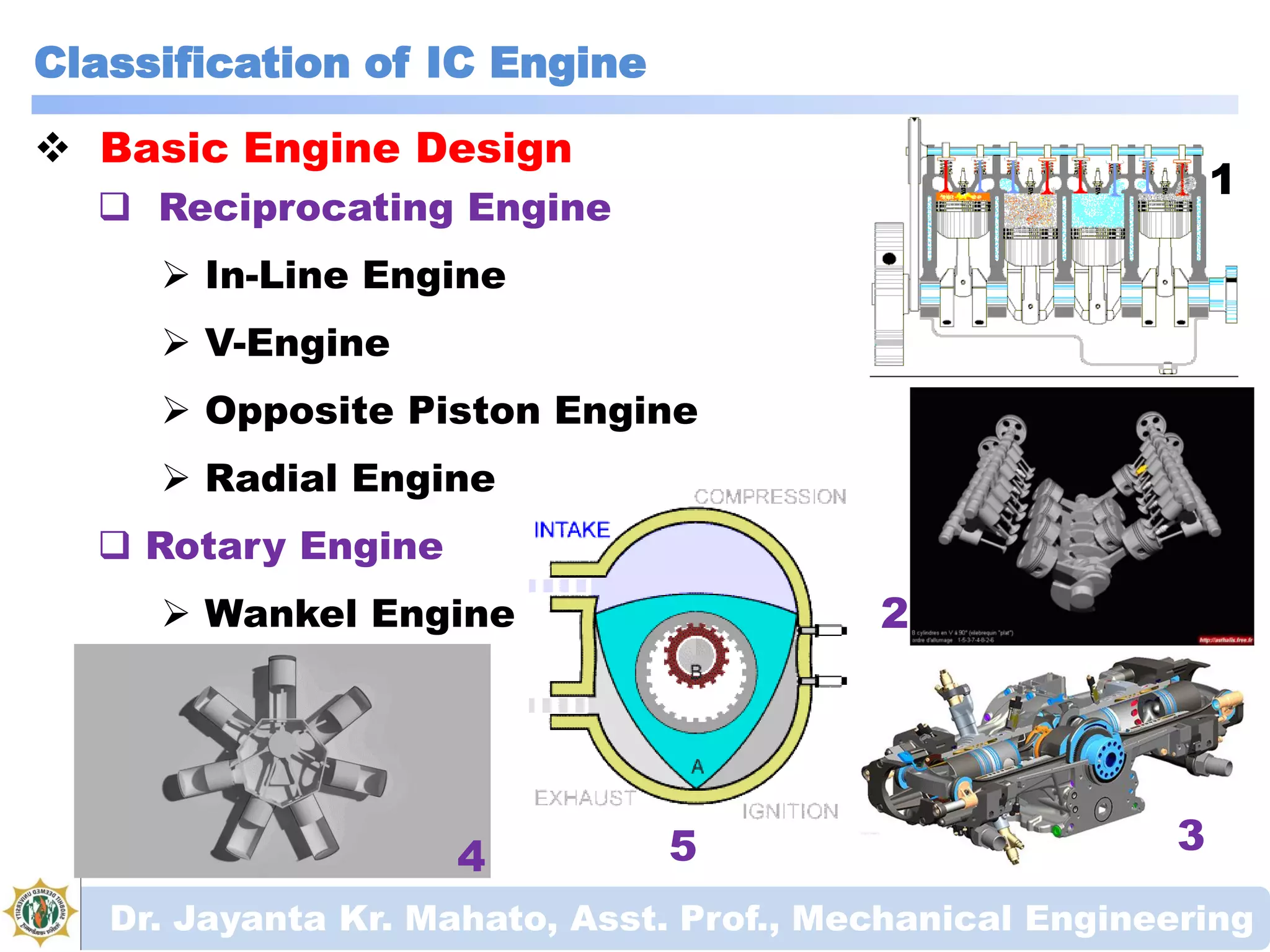 Classification of IC Engine
 Basic Engine Design
 Reciprocating Engine
 In-Line Engine
 V-Engine
 Opposite Piston Engine
 Radial Engine
 Rotary Engine
 Wankel Engine
3
5
Dr. Jayanta Kr. Mahato, Asst. Prof., Mechanical Engineering
1
4
2
 