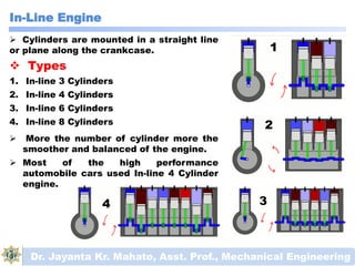 In-Line Engine
Dr. Jayanta Kr. Mahato, Asst. Prof., Mechanical Engineering
 Cylinders are mounted in a straight line
or plane along the crankcase.
 Types
1. In-line 3 Cylinders
2. In-line 4 Cylinders
3. In-line 6 Cylinders
4. In-line 8 Cylinders
 More the number of cylinder more the
smoother and balanced of the engine.
 Most of the high performance
automobile cars used In-line 4 Cylinder
engine.
2
1
3
4
 