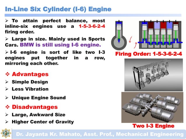 Classification, working principals and construction of IC Engine.pdf ...