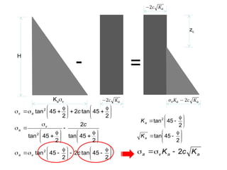 - =
H
zc
Kav





 







 









 







 









 







 




2
45
tan
2
2
45
tan
2
45
tan
2
2
45
tan
2
45
tan
2
2
45
tan
2
2
2
c
c
c
v
a
v
a
a
v





 


2
45
tan2
a
K
a
a
v
a K
c
K 2









 


2
45
tan
a
K
 