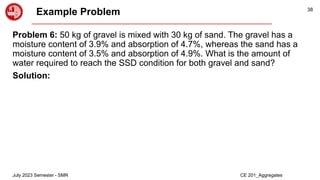 Lecture_3-Aggregate_Civil Engineering.pdf
