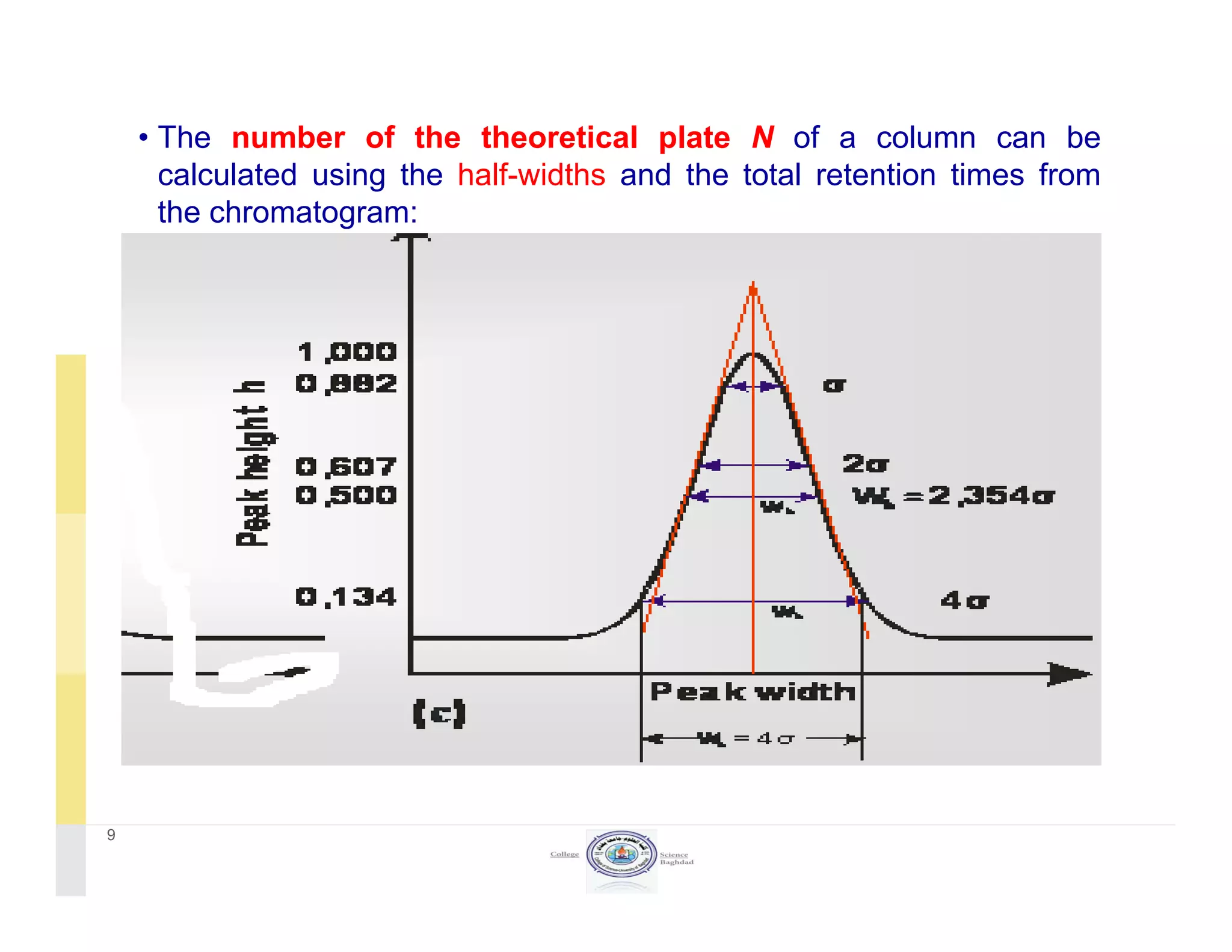 • The number of the theoretical plate N of a column can be
calculated using the half-widths and the total retention times fromcalculated using the half-widths and the total retention times from
the chromatogram:
9
 