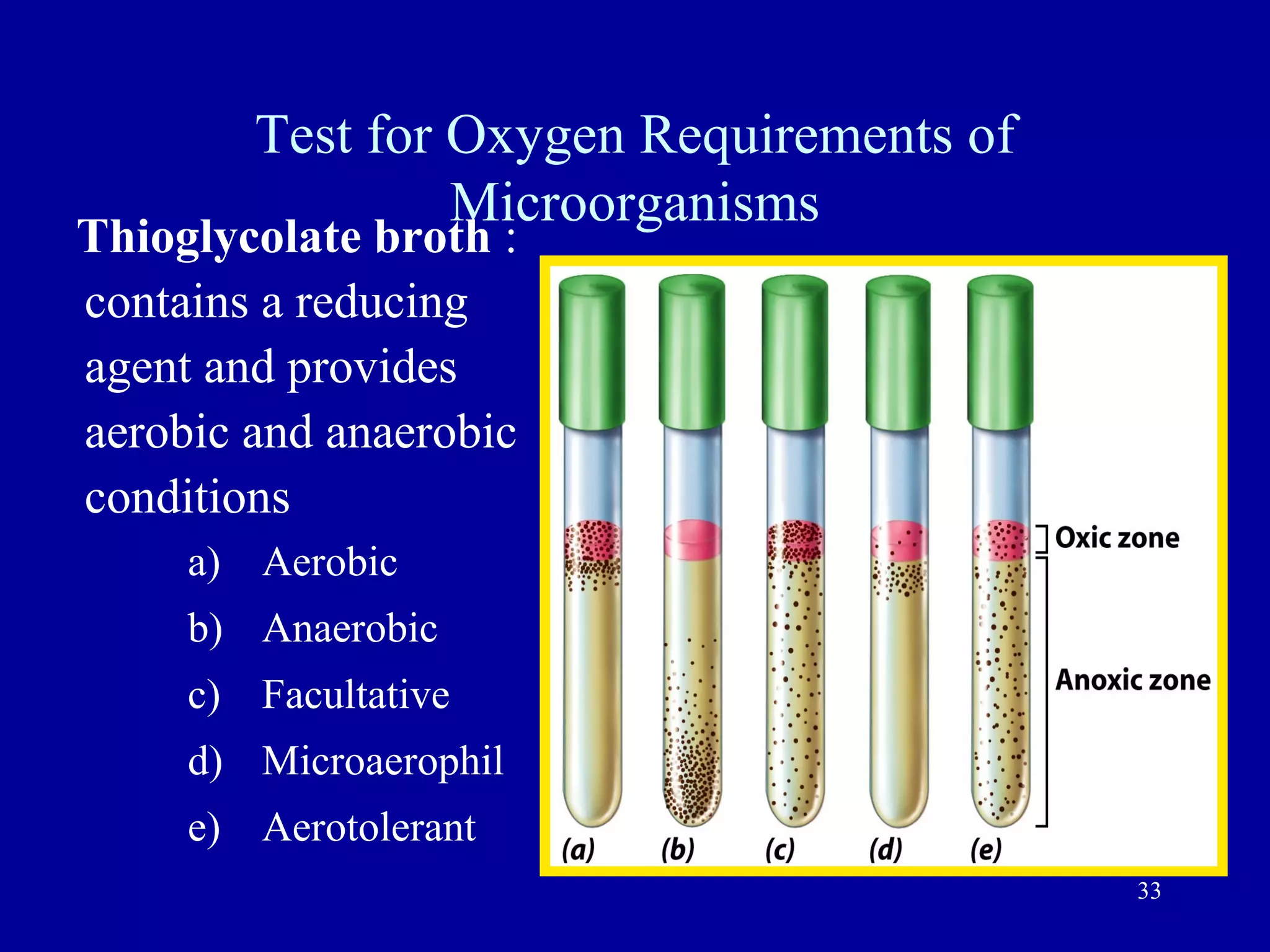 Test for Oxygen Requirements of
                 Microorganisms
Thioglycolate broth :
contains a reducing
agent and provides
aerobic and anaerobic
conditions
     a) Aerobic
     b) Anaerobic
     c) Facultative
     d) Microaerophil
     e) Aerotolerant
                                          33
 