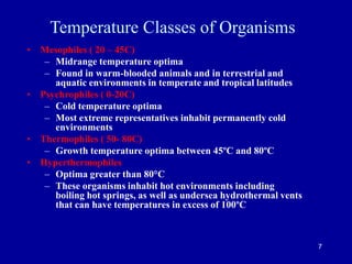 Moderate Temperature Bio Lecture 3- Bacterial Nutrition and Growth-.ppt