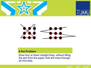 Lecture 3 being creative and generating solutions | PPT