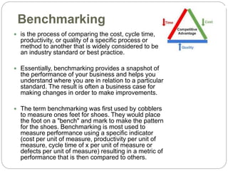 Lecture 3 benchmarking in quality system | PPTX