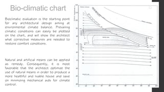 Bioclim Example Chart Lecture 3 bioclimatic comfort | PDF