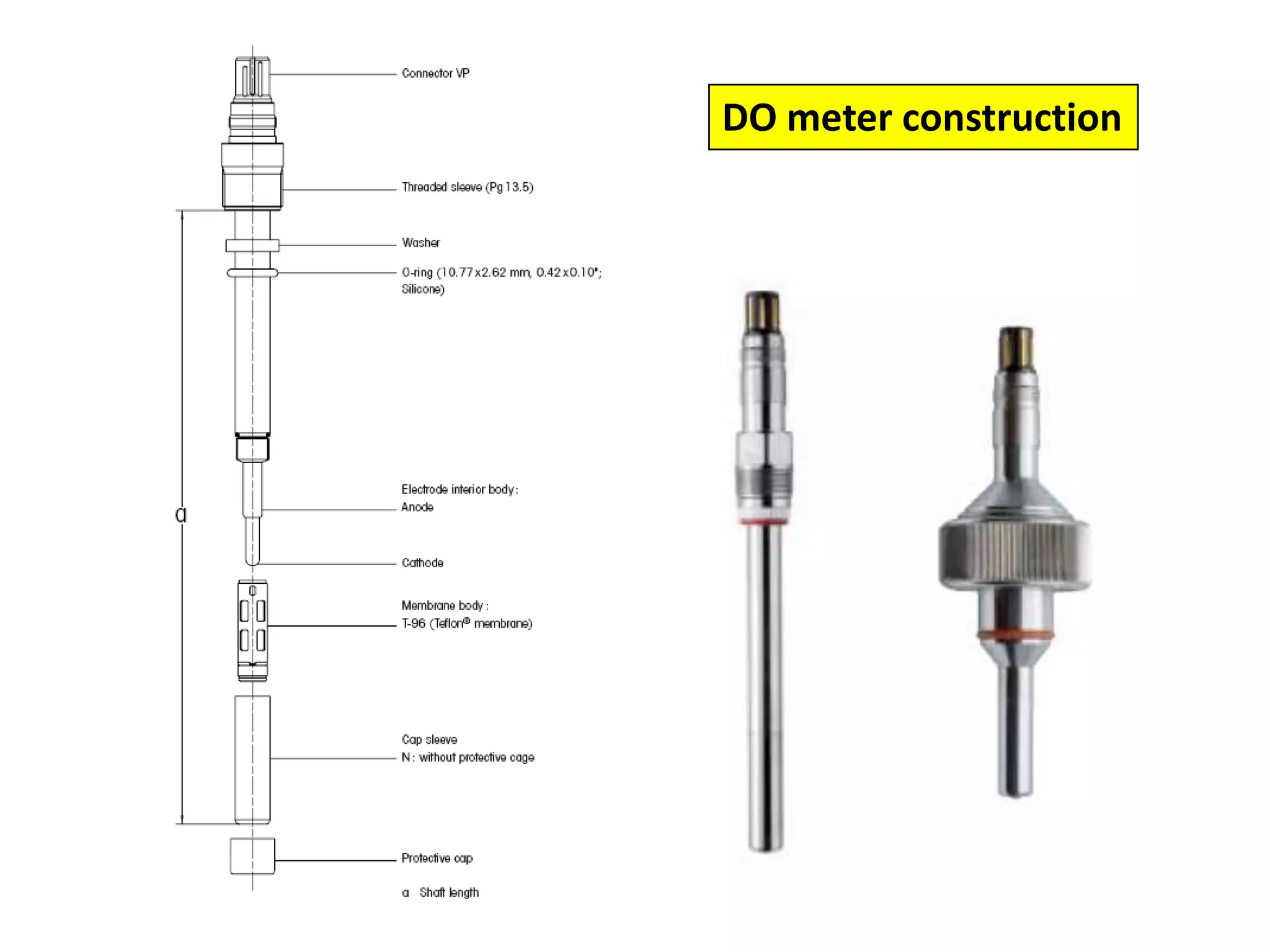 DO meter construction