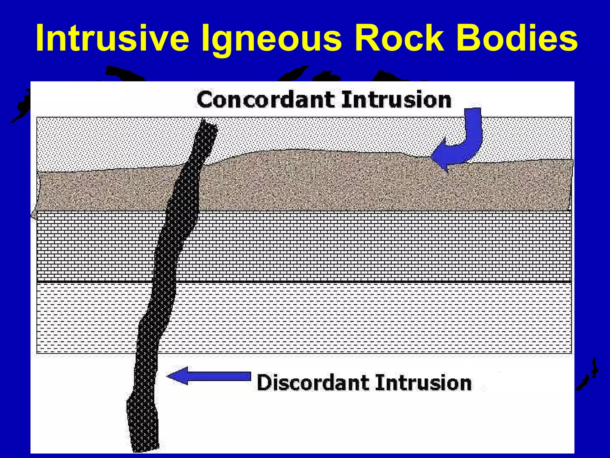 Intrusive Igneous Rock Bodies
 