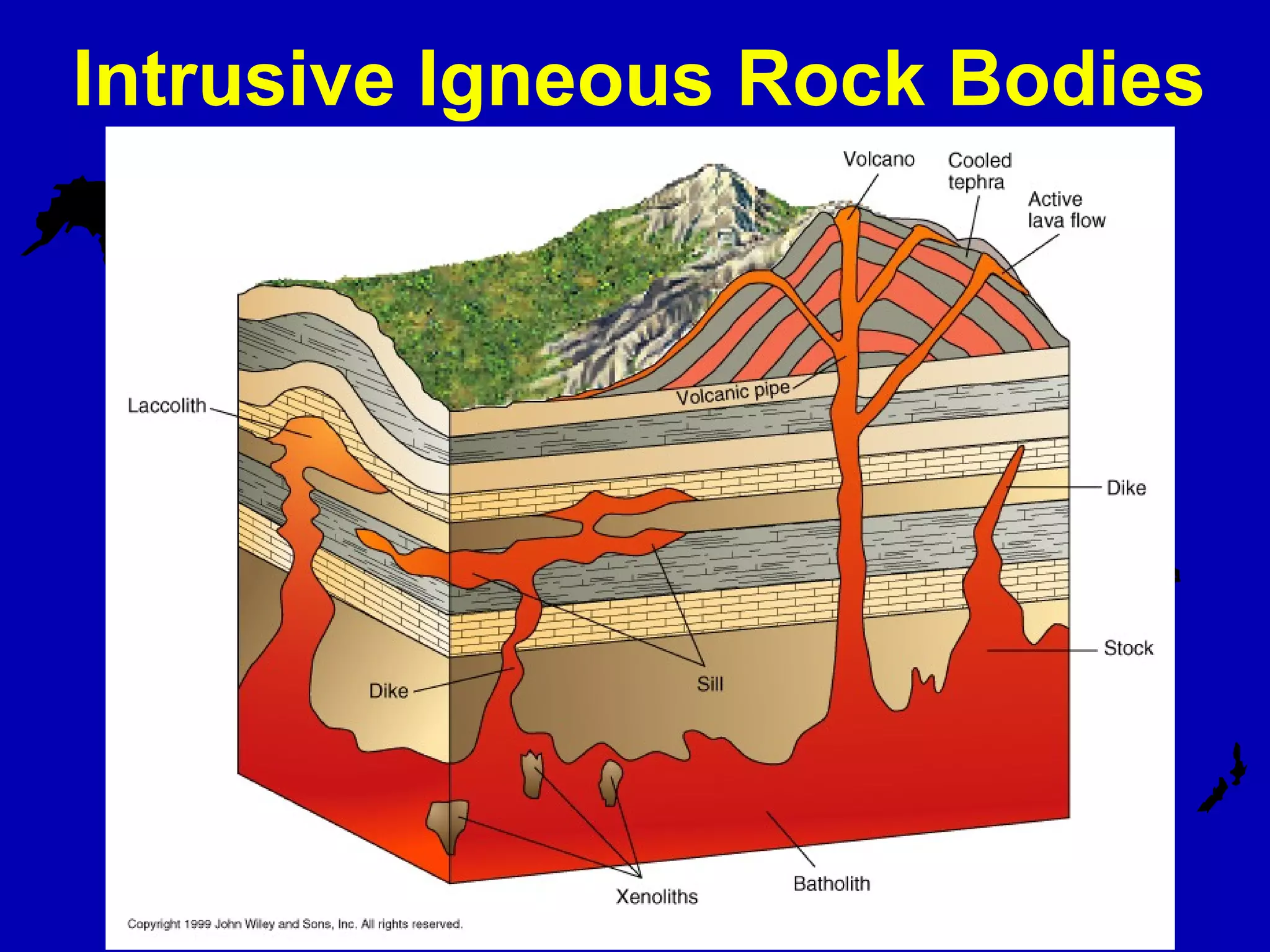 Intrusive Igneous Rock Bodies
 