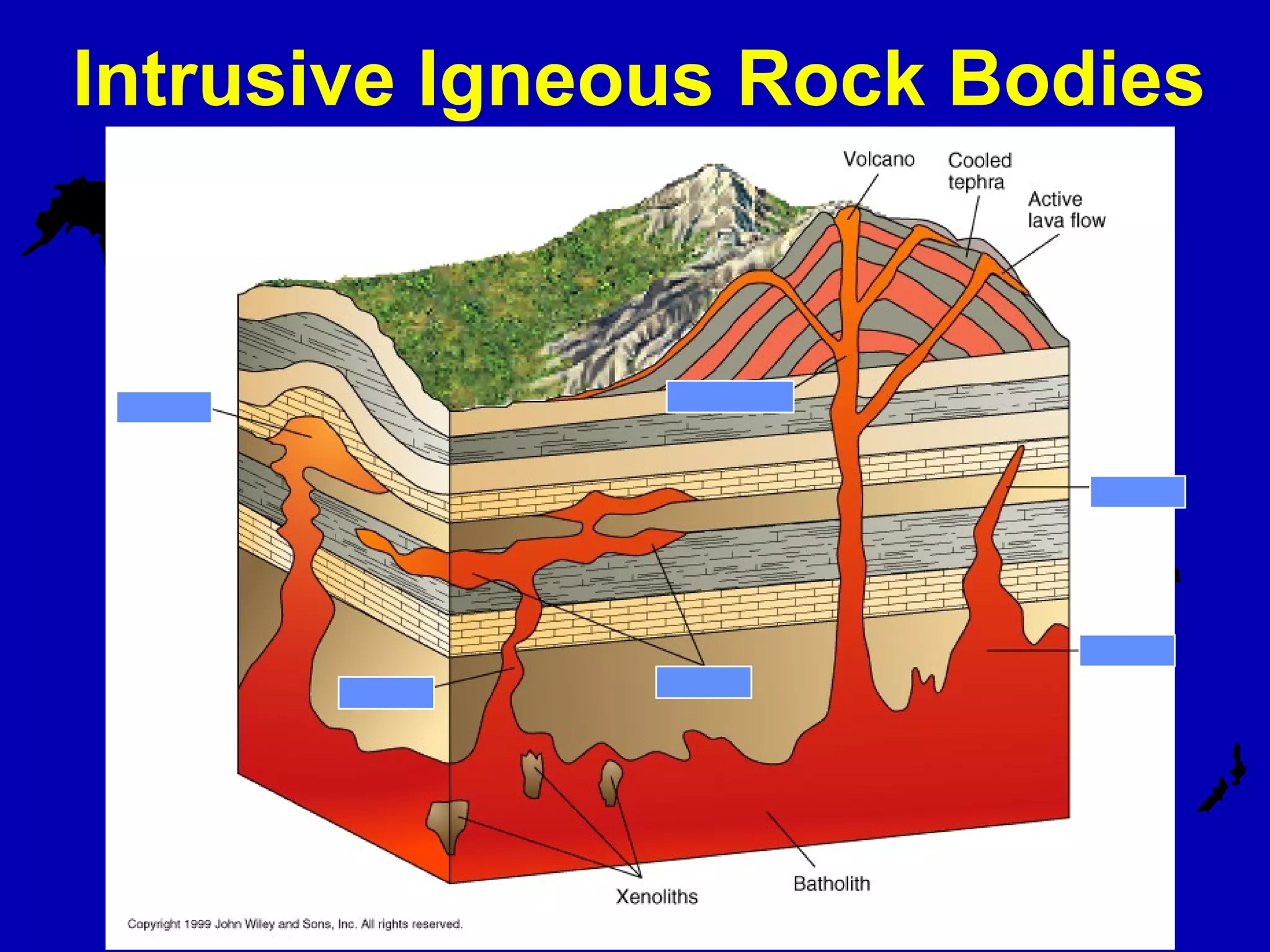 Intrusive Igneous Rock Bodies
 