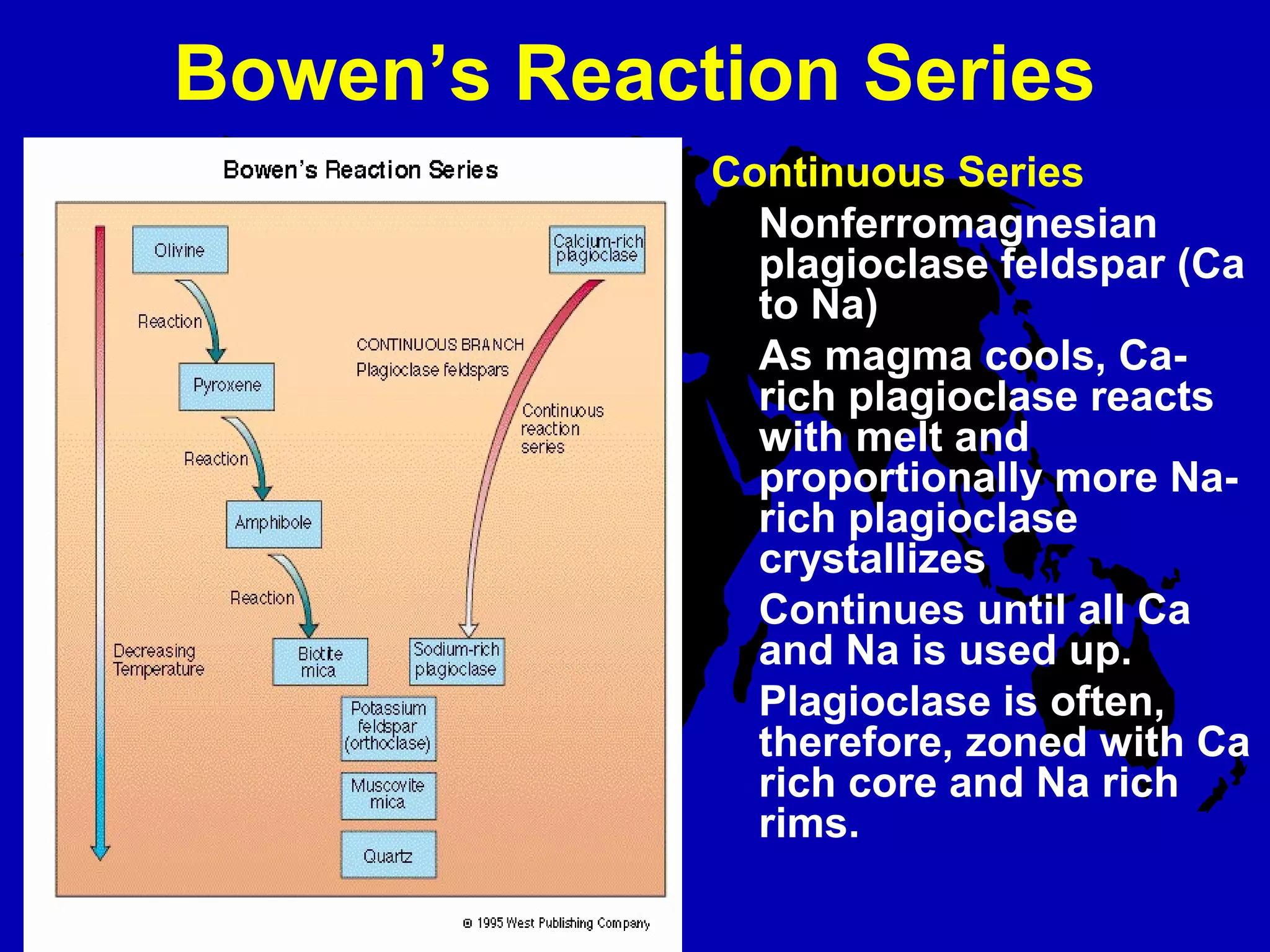 Bowen’s Reaction Series
Continuous Series
Nonferromagnesian
plagioclase feldspar (Ca
to Na)
As magma cools, Ca-
rich plagioclase reacts
with melt and
proportionally more Na-
rich plagioclase
crystallizes
Continues until all Ca
and Na is used up.
Plagioclase is often,
therefore, zoned with Ca
rich core and Na rich
rims.
 