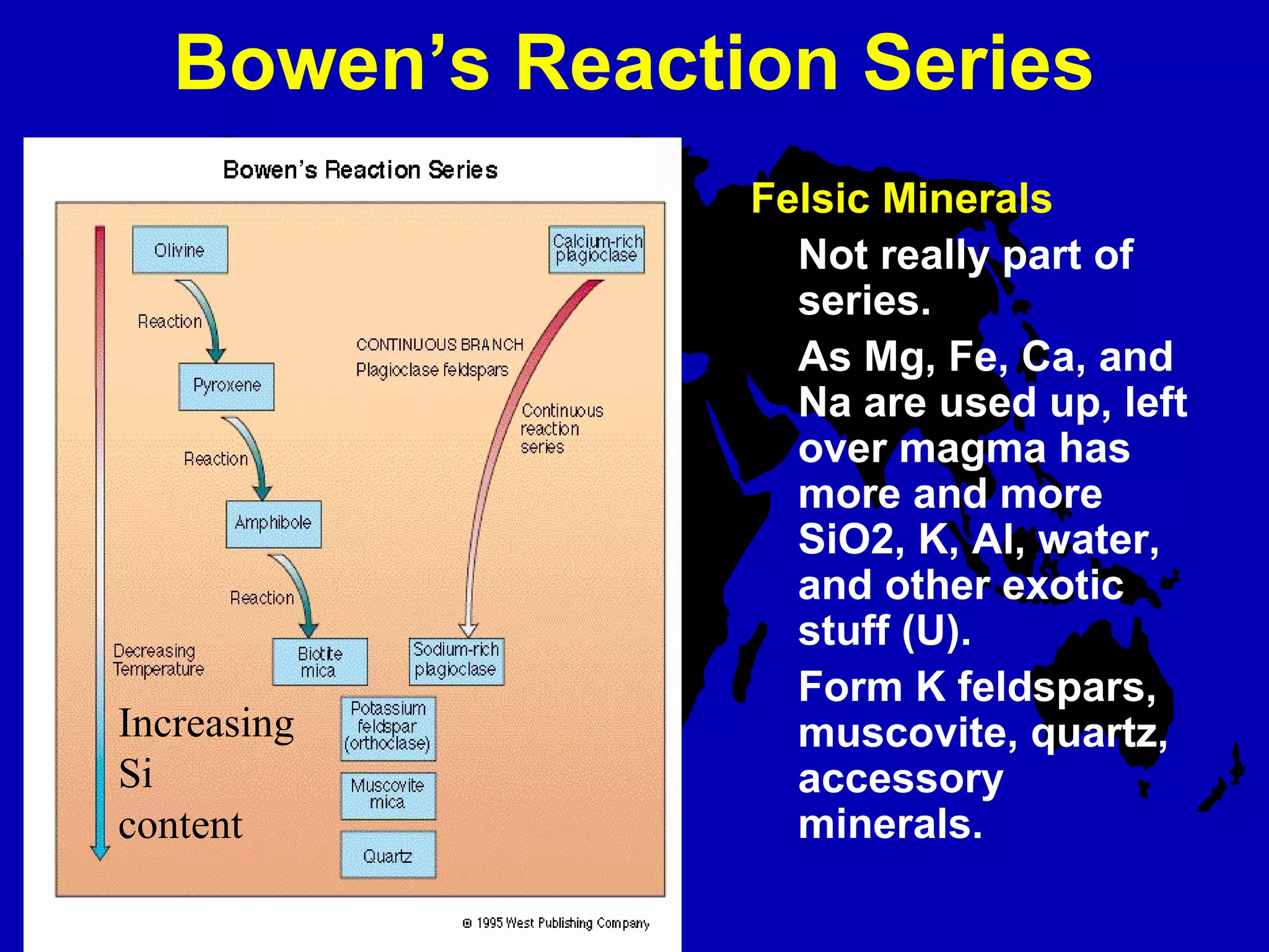 Bowen’s Reaction Series
Felsic Minerals
Not really part of
series.
As Mg, Fe, Ca, and
Na are used up, left
over magma has
more and more
SiO2, K, Al, water,
and other exotic
stuff (U).
Form K feldspars,
muscovite, quartz,
accessory
minerals.
Increasing
Si
content
 