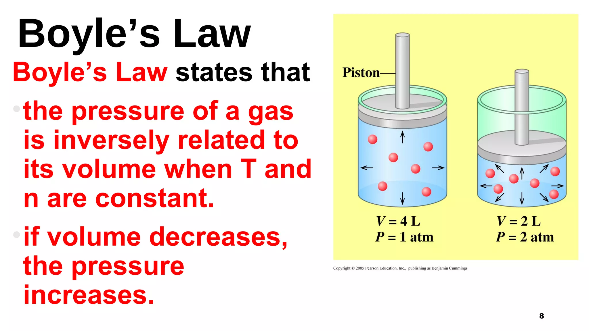 Boyle’s Law
Boyle’s Law states that
•the pressure of a gas
is inversely related to
its volume when T and
n are constant.
•if volume decreases,
the pressure
increases.
8
 
