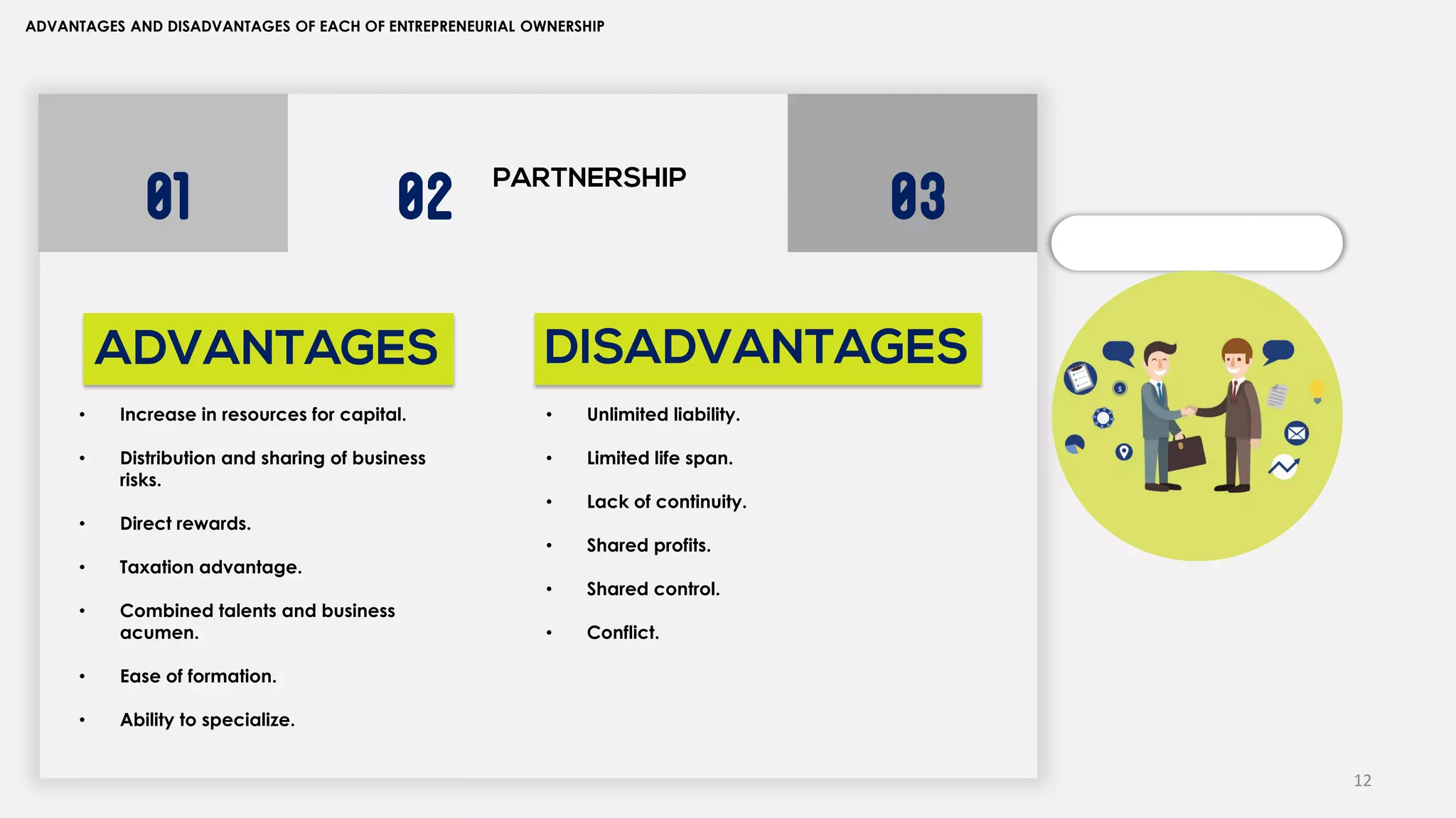 12
ADVANTAGES AND DISADVANTAGES OF EACH OF ENTREPRENEURIAL OWNERSHIP
PARTNERSHIP
01 02 03
ADVANTAGES
• Increase in resources for capital.
• Distribution and sharing of business
risks.
• Direct rewards.
• Taxation advantage.
• Combined talents and business
acumen.
• Ease of formation.
• Ability to specialize.
• Unlimited liability.
• Limited life span.
• Lack of continuity.
• Shared profits.
• Shared control.
• Conflict.
DISADVANTAGES
 