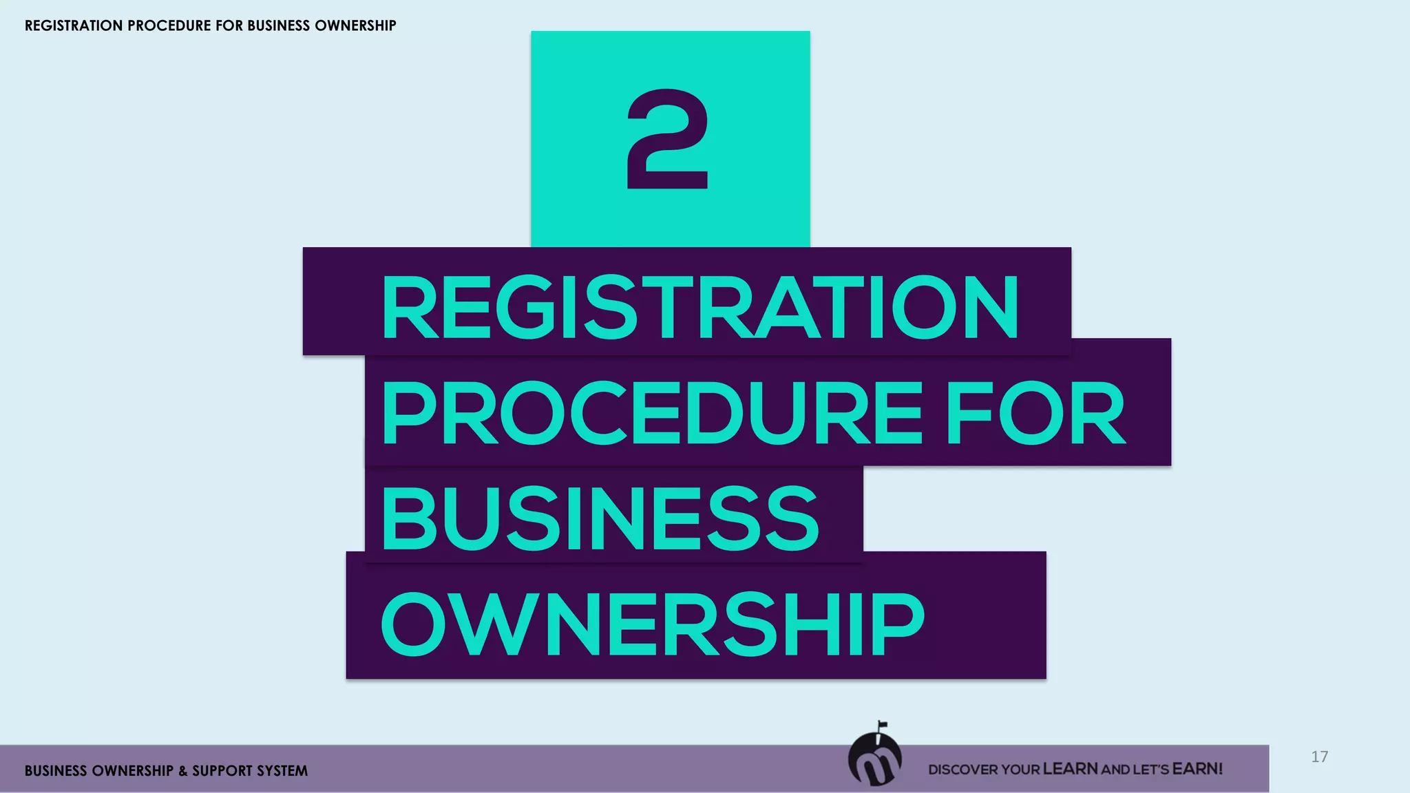 2
17
BUSINESS OWNERSHIP & SUPPORT SYSTEM
REGISTRATION PROCEDURE FOR BUSINESS OWNERSHIP
REGISTRATION
PROCEDURE FOR
BUSINESS
OWNERSHIP
 