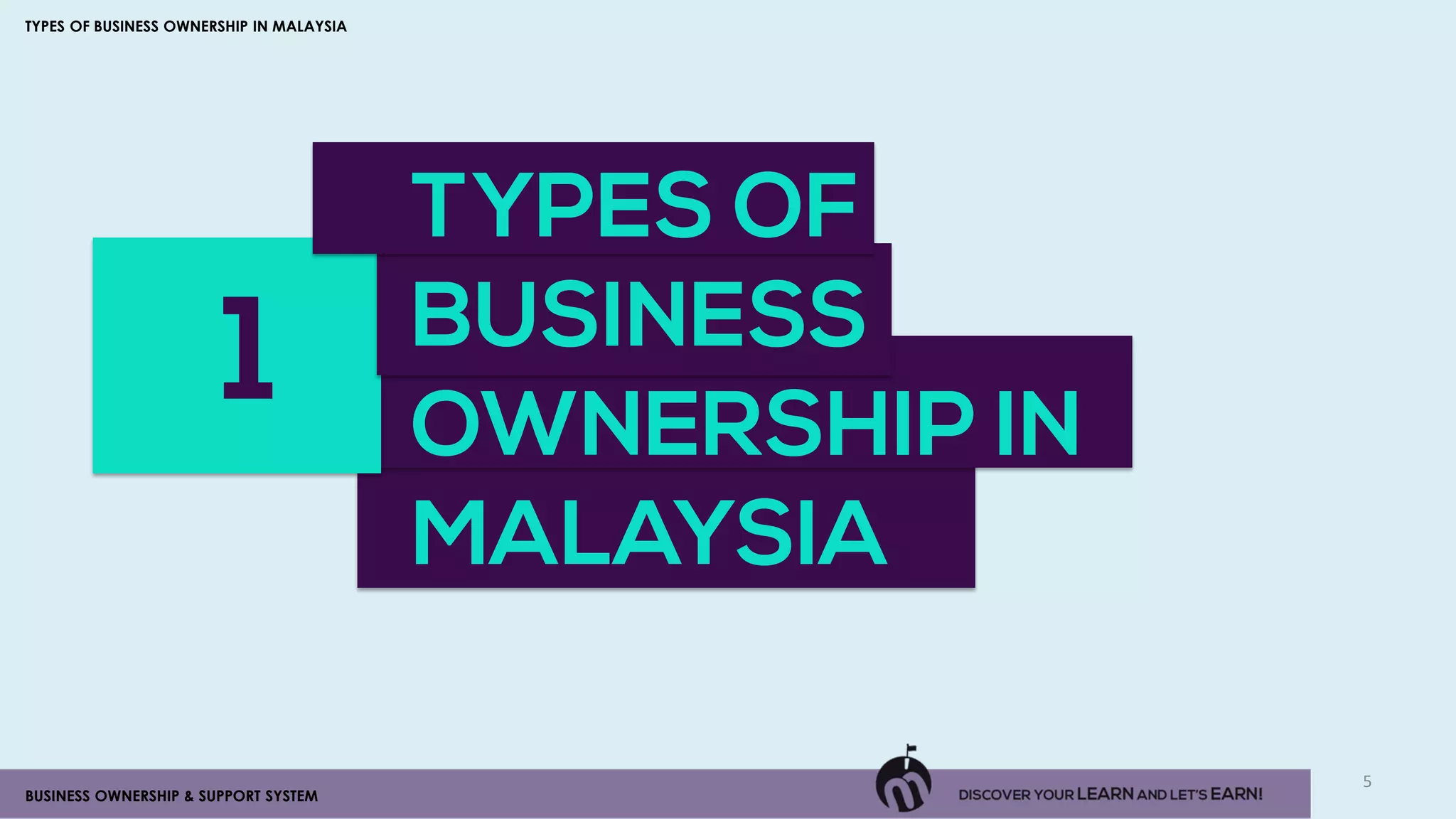 1
5
BUSINESS OWNERSHIP & SUPPORT SYSTEM
TYPES OF BUSINESS OWNERSHIP IN MALAYSIA
TYPES OF
BUSINESS
OWNERSHIP IN
MALAYSIA
 