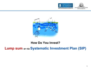 11
How Do You Invest?
Lump sum or via Systematic Investment Plan (SIP)
 