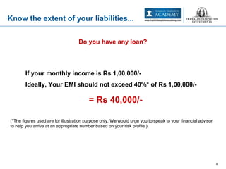 6
Know the extent of your liabilities...
Do you have any loan?
If your monthly income is Rs 1,00,000/-
Ideally, Your EMI should not exceed 40%* of Rs 1,00,000/-
(*The figures used are for illustration purpose only. We would urge you to speak to your financial advisor
to help you arrive at an appropriate number based on your risk profile )
= Rs 40,000/-
 