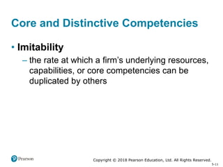 Lecture 3 - Chp 5.pptx abu dhabi university | PPTX