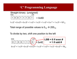 Lenguaje de Programación en C Presentacion | PDF
