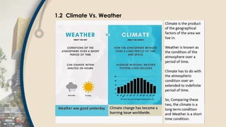 Weather Vs Climate Project Lecture 3 - climate and architecture | PDF