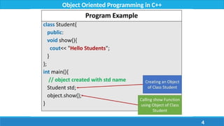 Object-Oriented Programming - What are Objects ? | PPTX