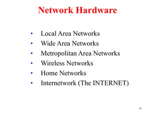 11
Network Hardware
• Local Area Networks
• Wide Area Networks
• Metropolitan Area Networks
• Wireless Networks
• Home Networks
• Internetwork (The INTERNET)
 