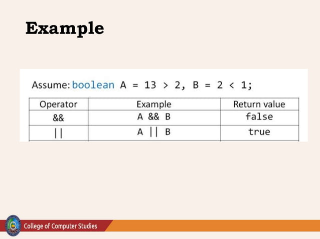 Conditional Statement-pptx-lesson3asdfsa | PPT
